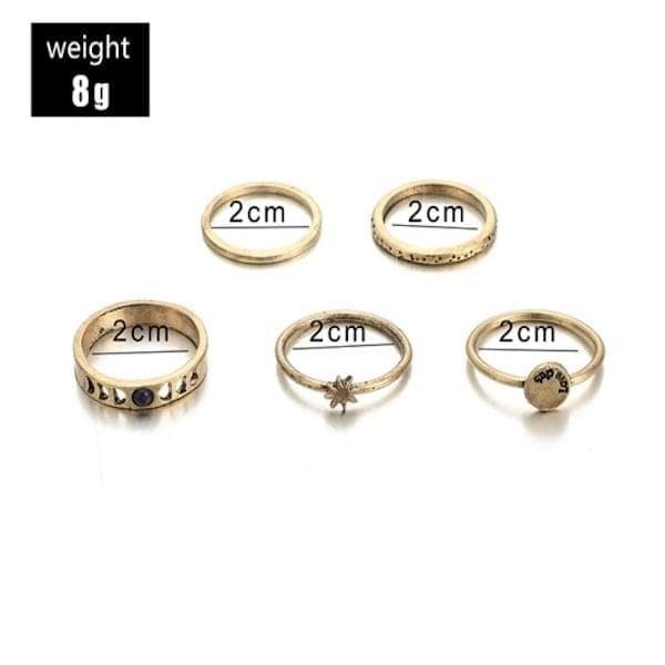 Geometric Ring